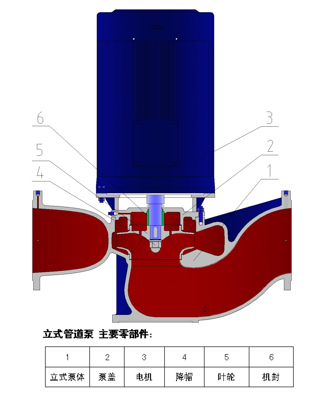 立式管道泵结构图